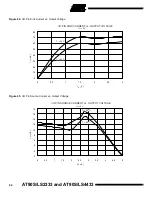 Preview for 94 page of Atmel AT90S2333-8AC Manual