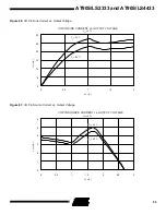 Preview for 95 page of Atmel AT90S2333-8AC Manual