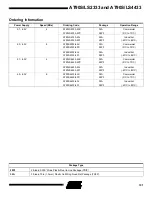 Preview for 101 page of Atmel AT90S2333-8AC Manual