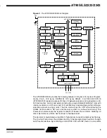 Preview for 3 page of Atmel AT90S2343 Manual