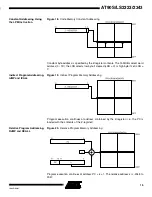 Preview for 15 page of Atmel AT90S2343 Manual