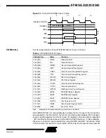 Preview for 17 page of Atmel AT90S2343 Manual