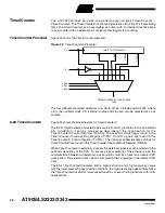 Preview for 28 page of Atmel AT90S2343 Manual