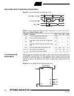 Preview for 42 page of Atmel AT90S2343 Manual