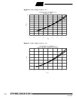 Preview for 50 page of Atmel AT90S2343 Manual