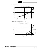 Preview for 52 page of Atmel AT90S2343 Manual