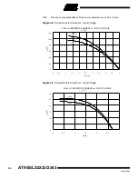 Preview for 54 page of Atmel AT90S2343 Manual