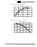 Preview for 56 page of Atmel AT90S2343 Manual