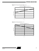 Preview for 57 page of Atmel AT90S2343 Manual