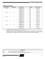 Preview for 61 page of Atmel AT90S2343 Manual