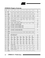 Предварительный просмотр 84 страницы Atmel AT90S8414 Manual