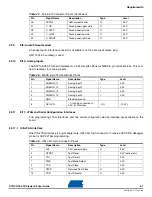 Preview for 14 page of Atmel AT91CAP9-STK User Manual