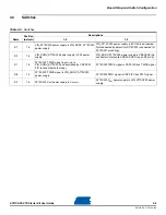 Preview for 39 page of Atmel AT91CAP9-STK User Manual