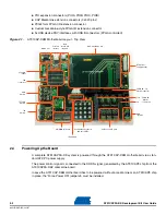 Preview for 10 page of Atmel AT91CAP9 User Manual