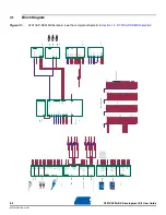 Preview for 12 page of Atmel AT91CAP9 User Manual