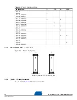 Preview for 16 page of Atmel AT91CAP9 User Manual