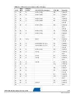 Preview for 29 page of Atmel AT91CAP9 User Manual