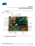 Preview for 39 page of Atmel AT91CAP9 User Manual