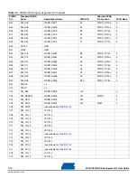 Preview for 60 page of Atmel AT91CAP9 User Manual