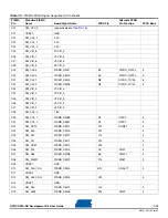 Preview for 61 page of Atmel AT91CAP9 User Manual