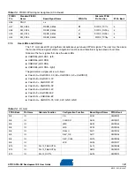 Preview for 67 page of Atmel AT91CAP9 User Manual