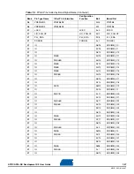 Preview for 93 page of Atmel AT91CAP9 User Manual