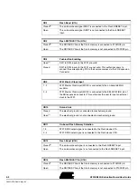 Предварительный просмотр 22 страницы Atmel AT91EB40A User Manual