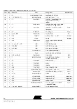 Предварительный просмотр 36 страницы Atmel AT91EB40A User Manual