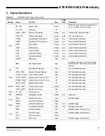 Preview for 3 page of Atmel AT91FR40162S Manual