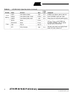 Preview for 4 page of Atmel AT91FR40162S Manual