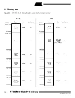 Preview for 18 page of Atmel AT91FR40162S Manual