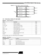 Preview for 21 page of Atmel AT91FR40162S Manual