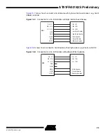 Preview for 25 page of Atmel AT91FR40162S Manual