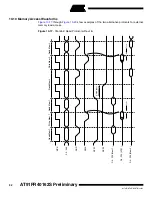 Preview for 32 page of Atmel AT91FR40162S Manual