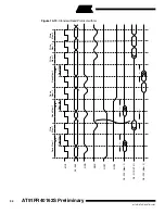 Preview for 34 page of Atmel AT91FR40162S Manual