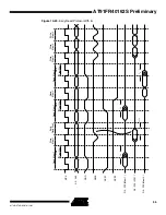 Preview for 35 page of Atmel AT91FR40162S Manual