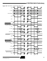 Preview for 43 page of Atmel AT91FR40162S Manual