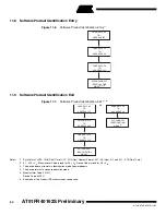 Preview for 64 page of Atmel AT91FR40162S Manual