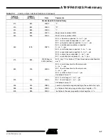 Preview for 67 page of Atmel AT91FR40162S Manual