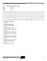 Preview for 71 page of Atmel AT91FR40162S Manual