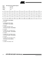 Preview for 72 page of Atmel AT91FR40162S Manual