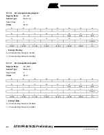 Preview for 86 page of Atmel AT91FR40162S Manual