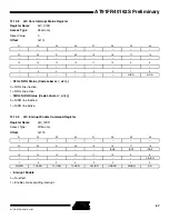 Preview for 87 page of Atmel AT91FR40162S Manual