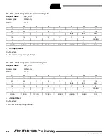 Preview for 88 page of Atmel AT91FR40162S Manual