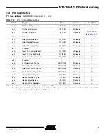 Preview for 95 page of Atmel AT91FR40162S Manual