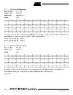 Preview for 102 page of Atmel AT91FR40162S Manual