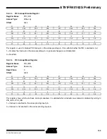 Preview for 103 page of Atmel AT91FR40162S Manual