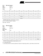 Preview for 110 page of Atmel AT91FR40162S Manual