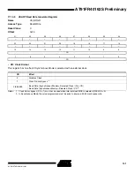 Preview for 141 page of Atmel AT91FR40162S Manual