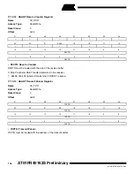 Preview for 144 page of Atmel AT91FR40162S Manual